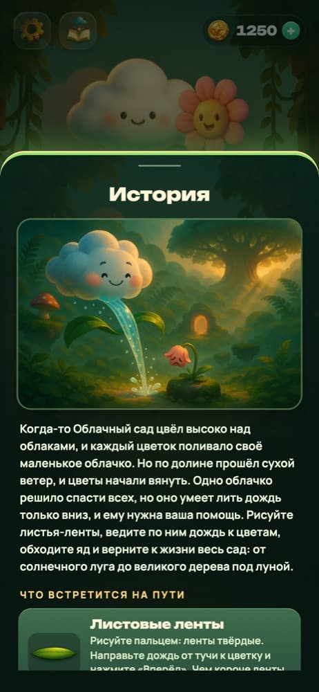 Облачный сад: история маленького облачка и сада